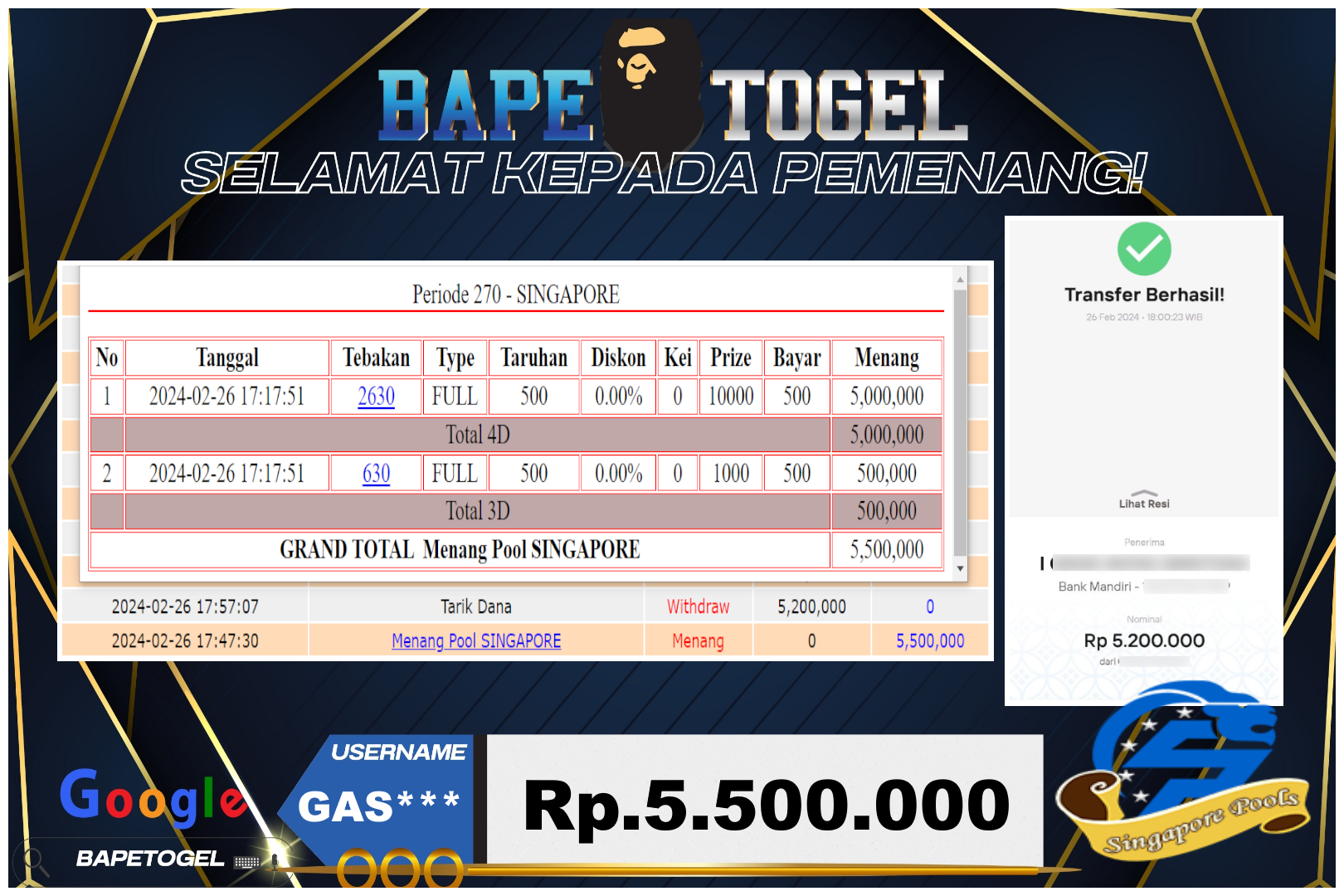 BAPETOGEL