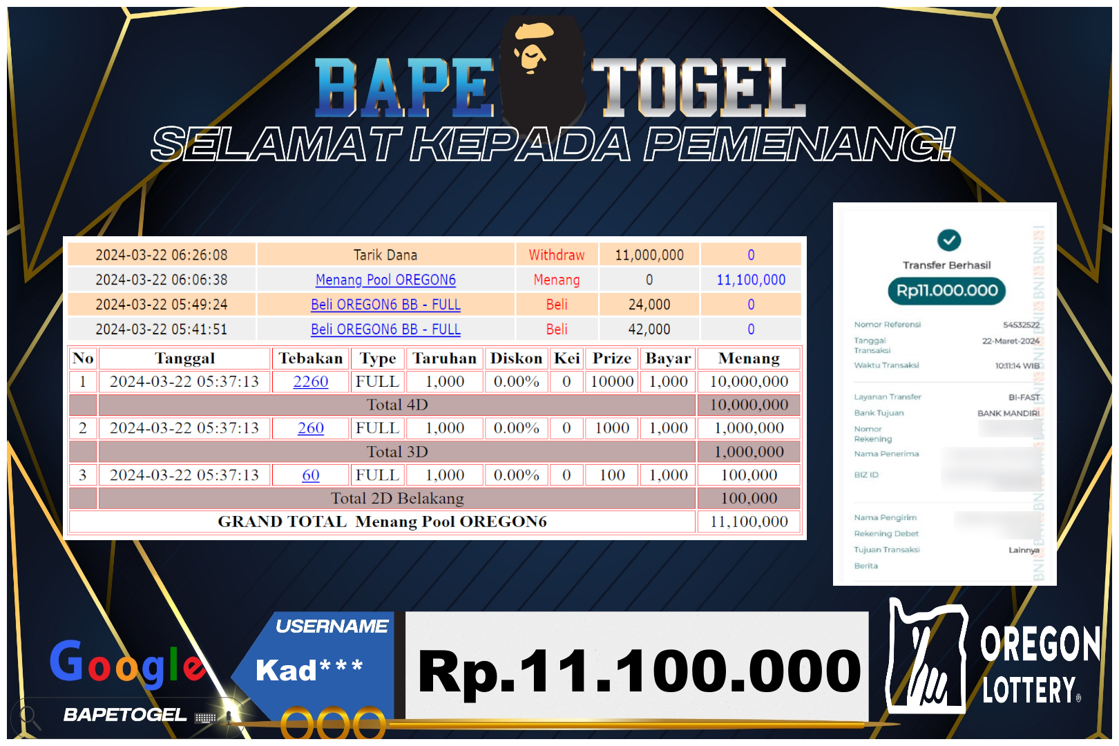 BAPETOGEL