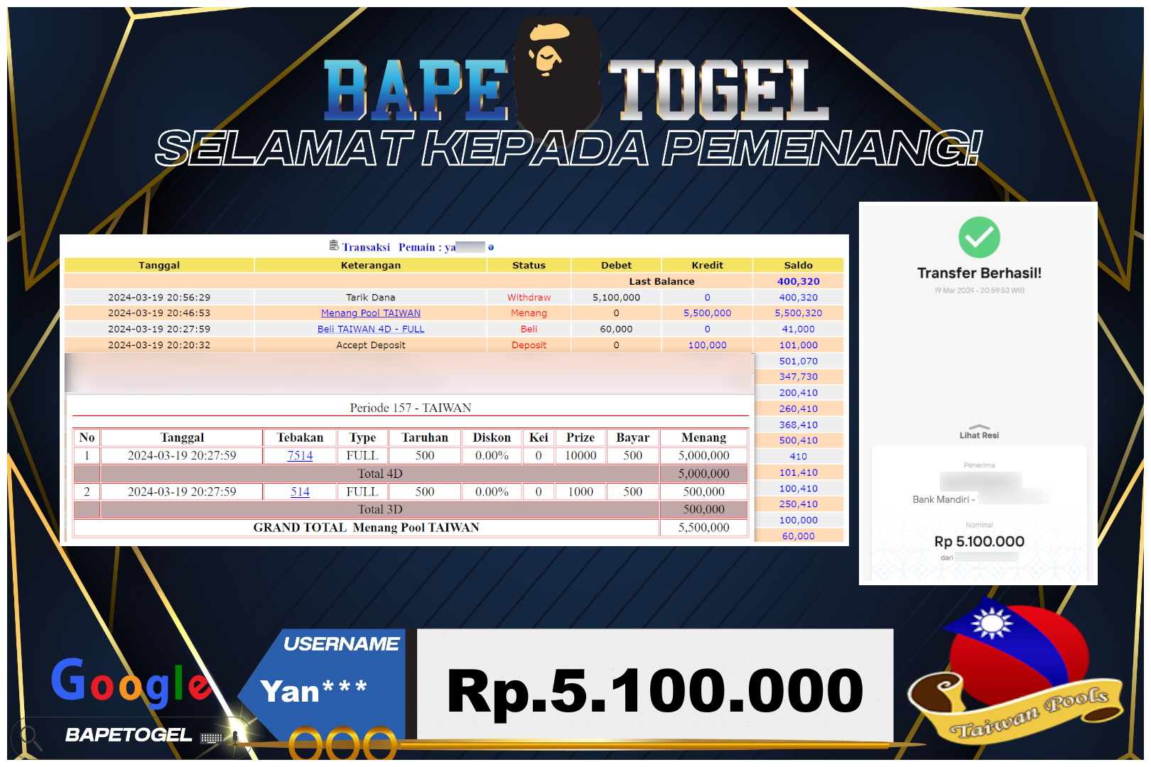 BAPETOGEL