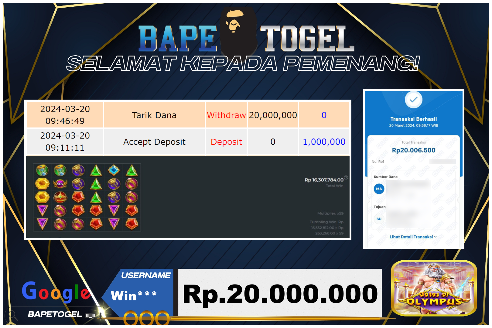 BAPETOGEL