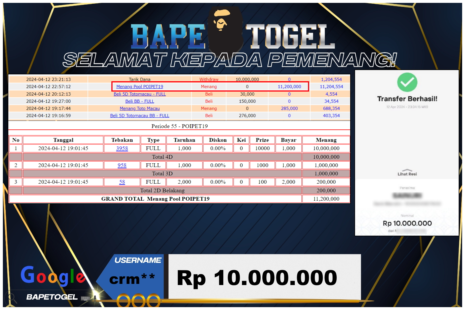 BAPETOGEL