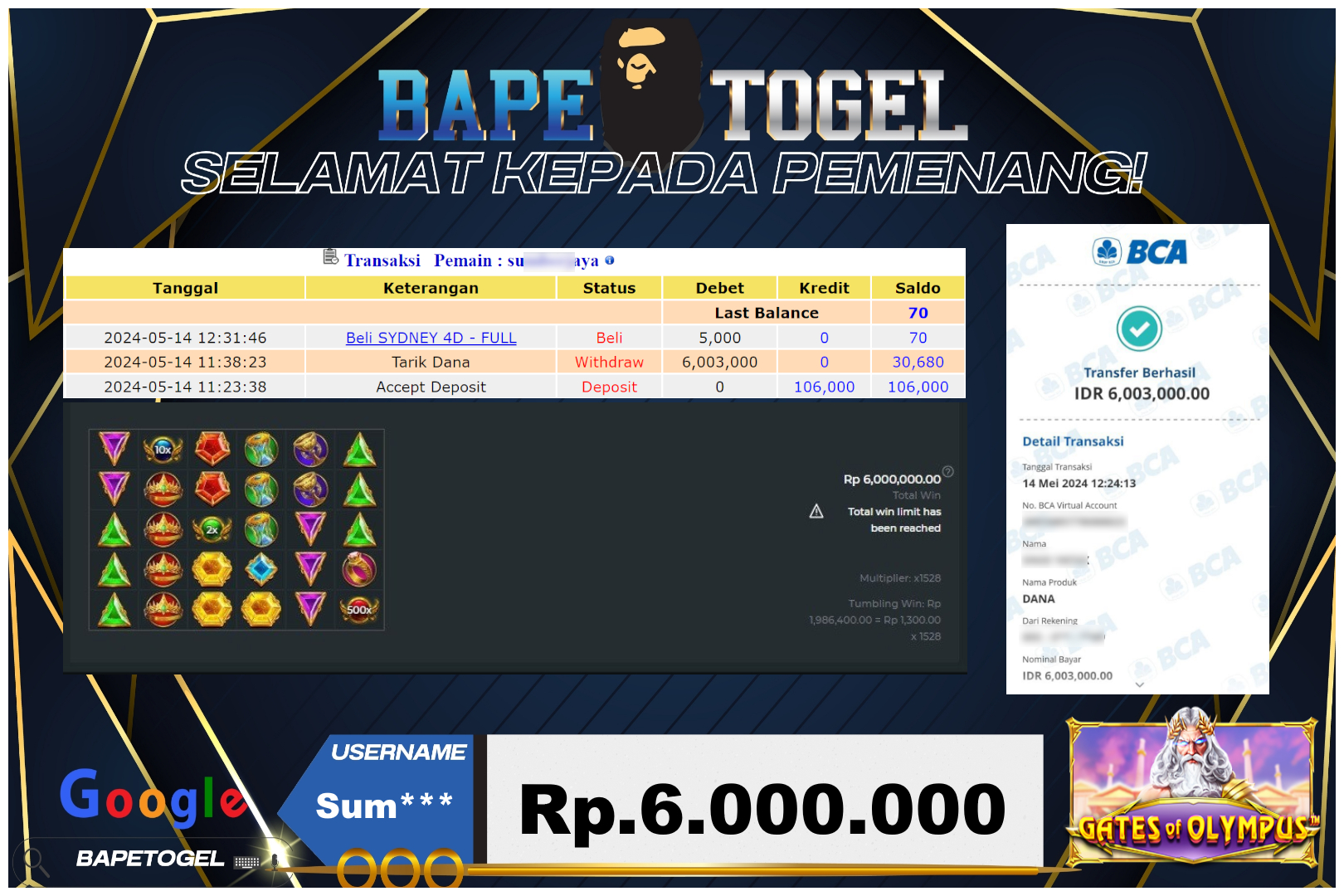 BAPETOGEL