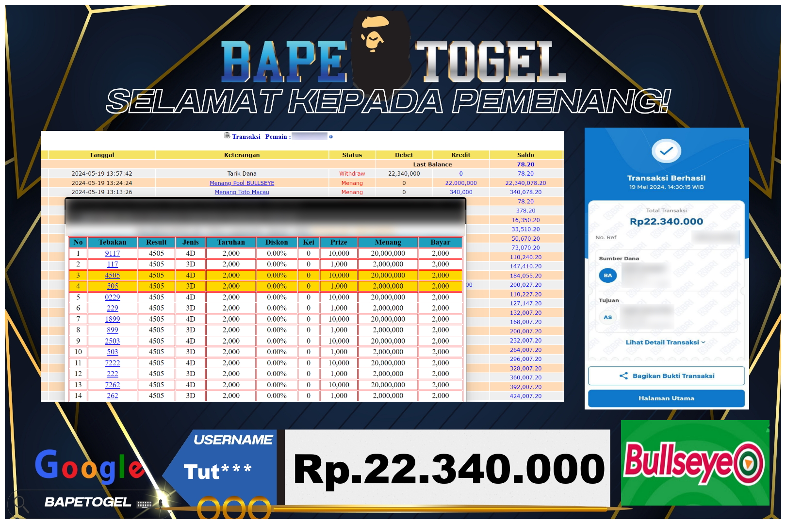 BAPETOGEL