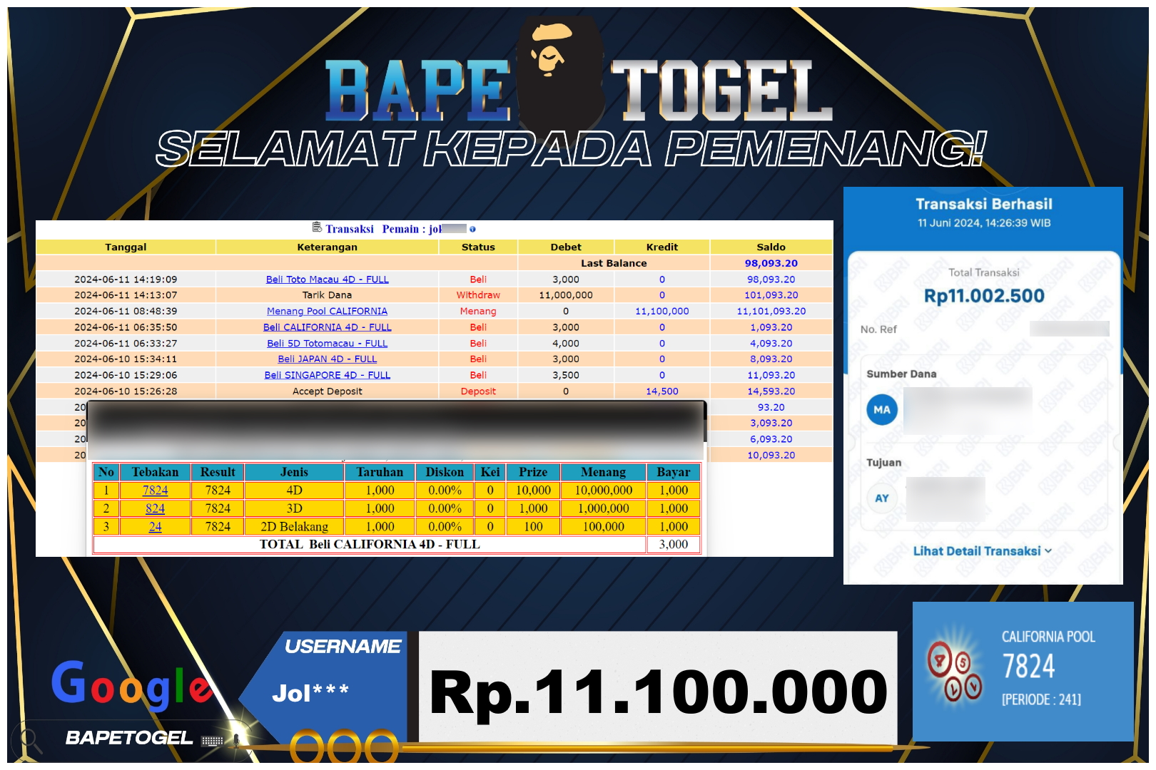 BAPETOGEL