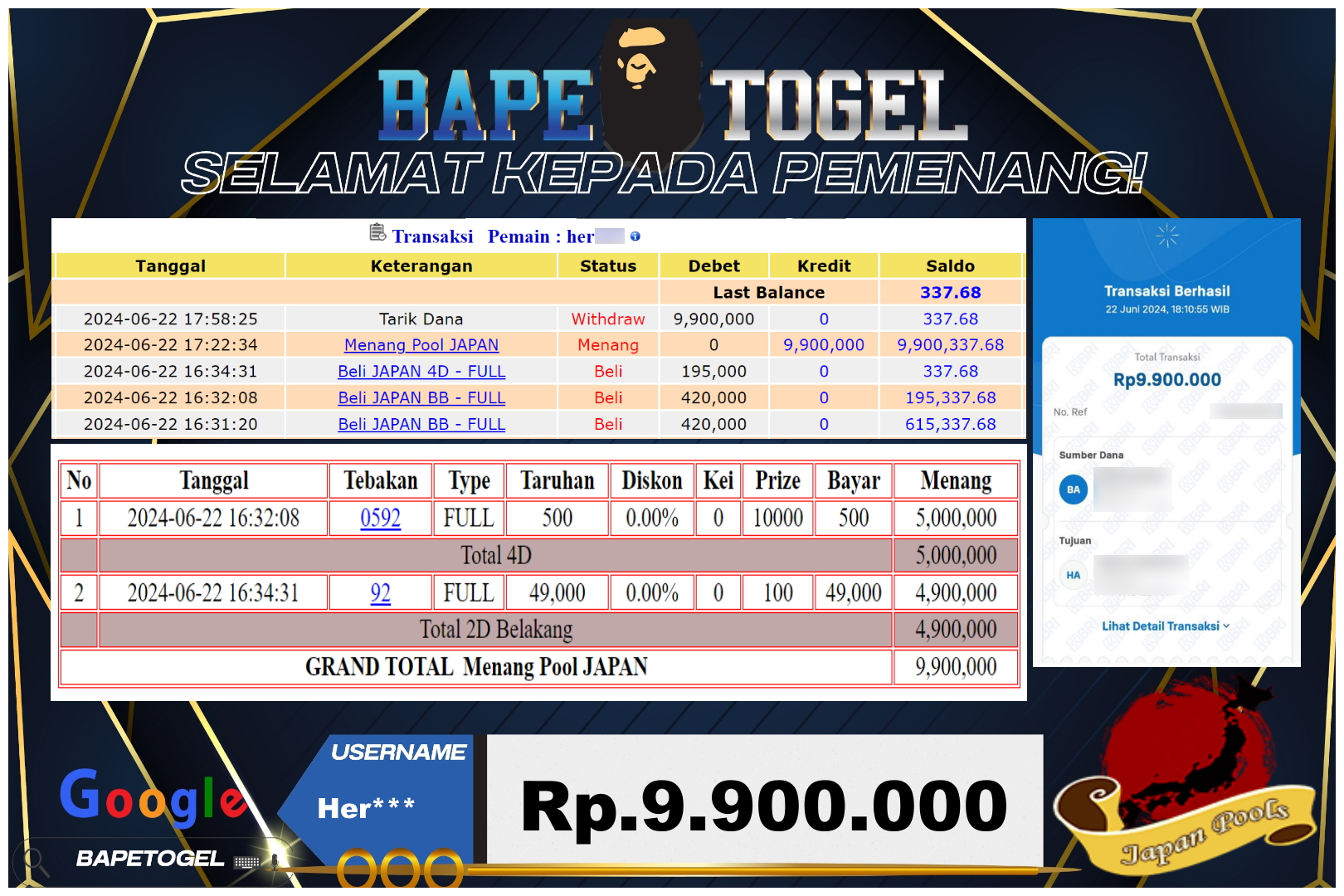 BAPETOGEL