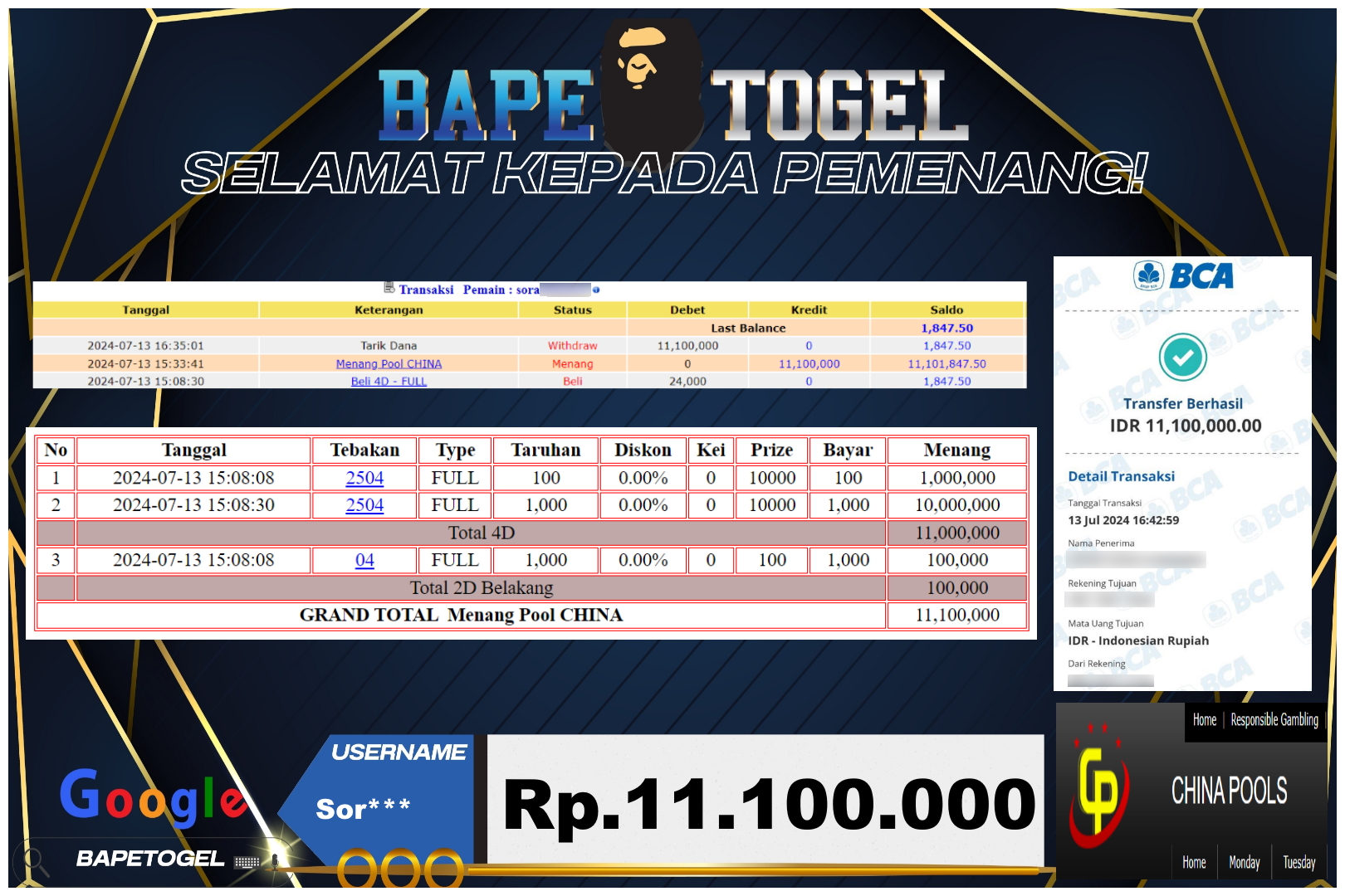 BAPETOGEL