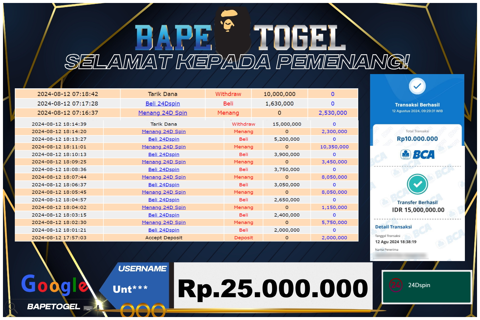 BAPETOGEL