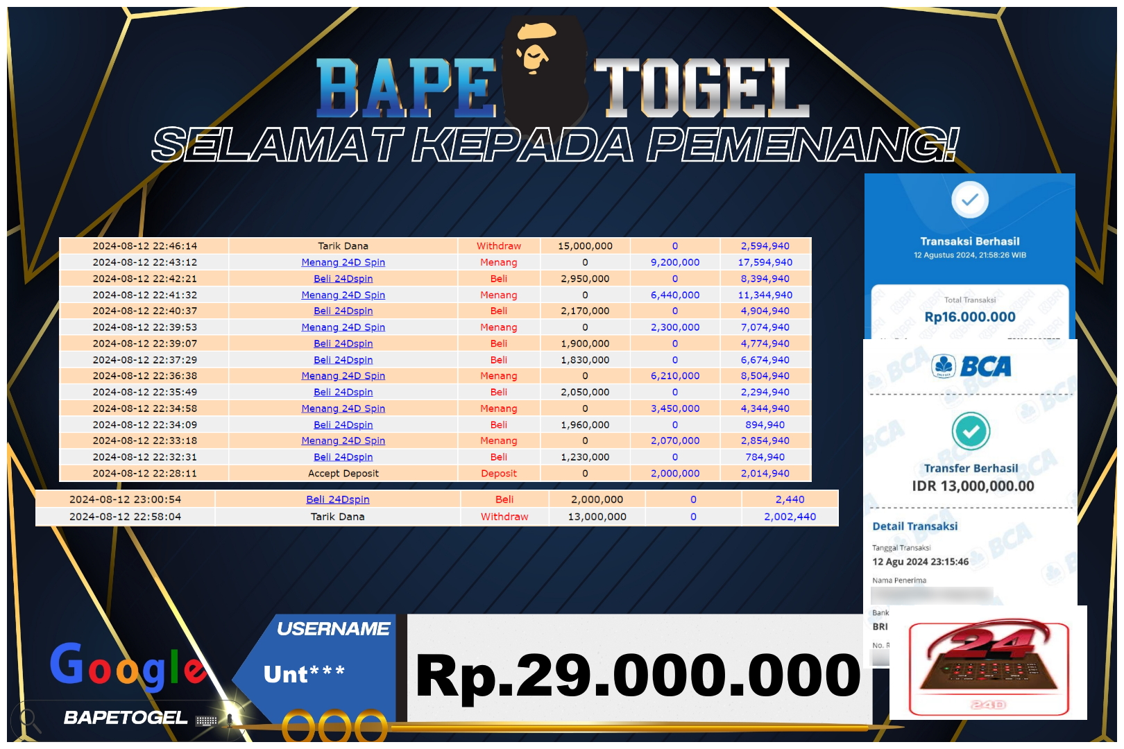 BAPETOGEL