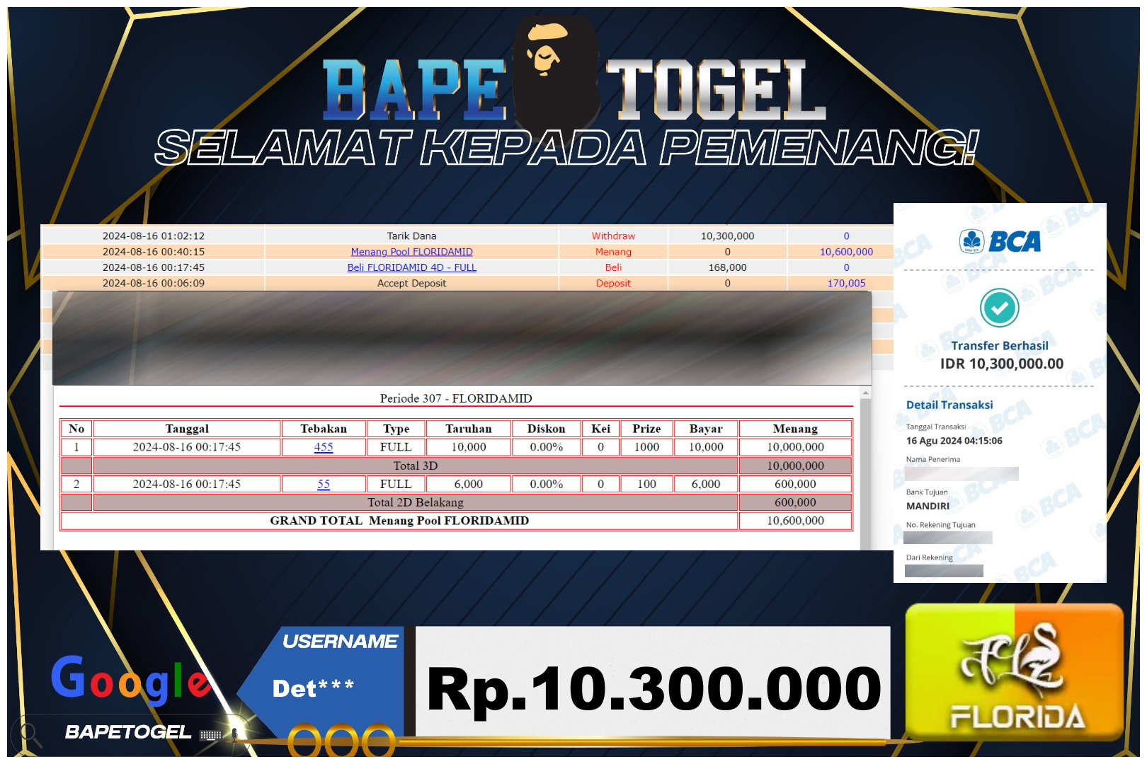 BAPETOGEL