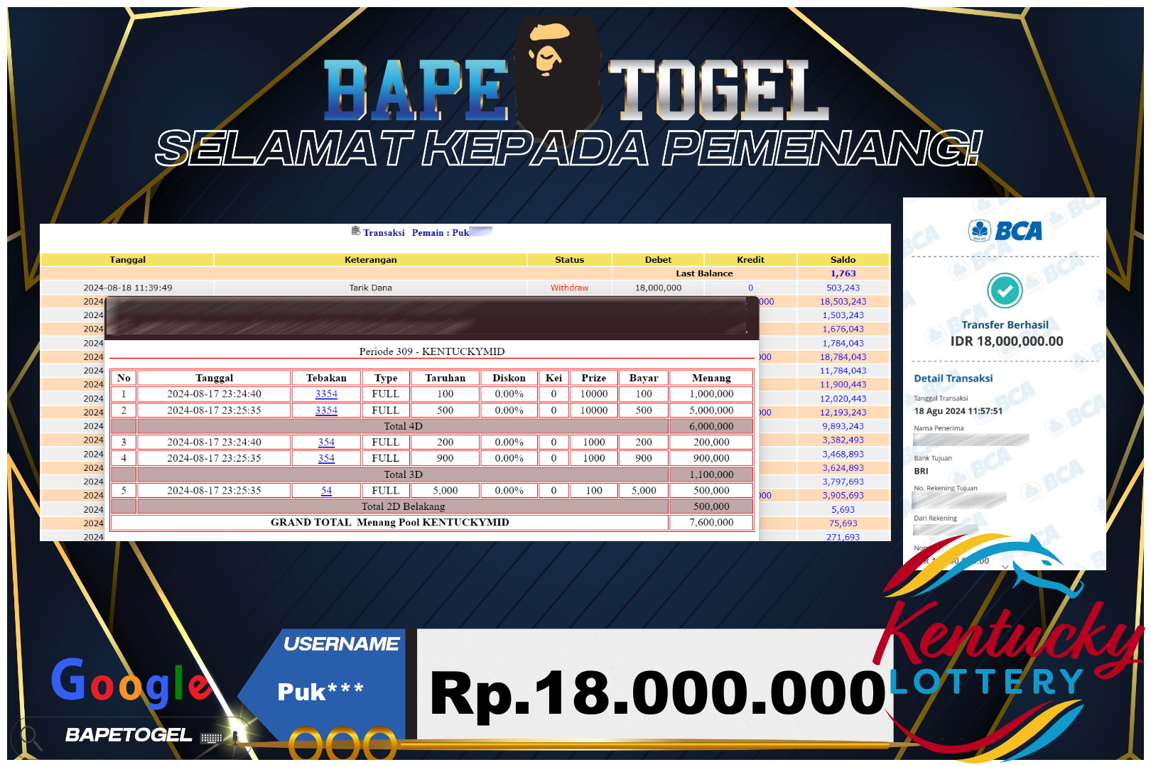 BAPETOGEL