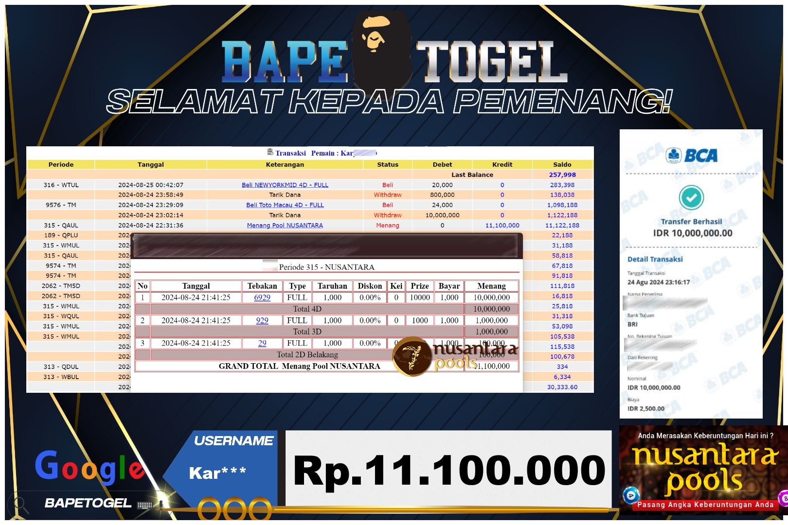 BAPETOGEL