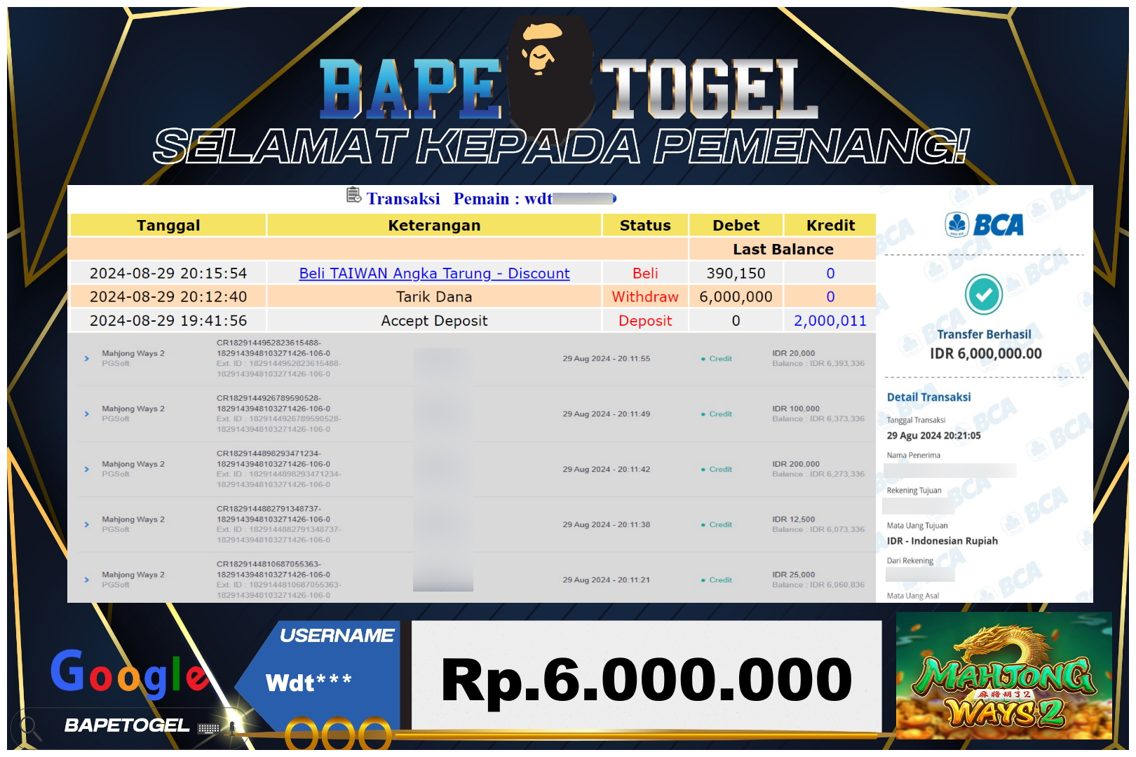 BAPETOGEL