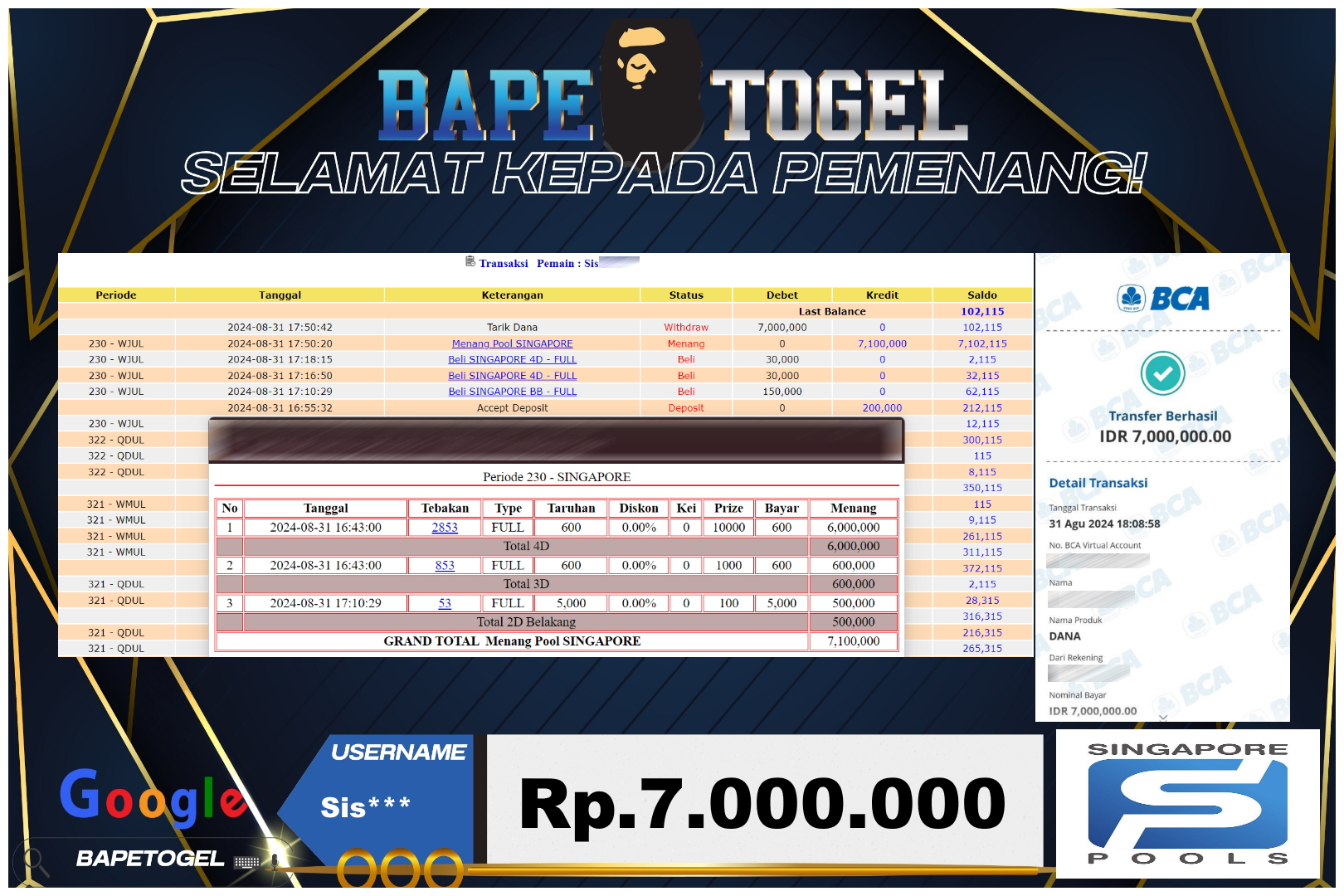 BAPETOGEL