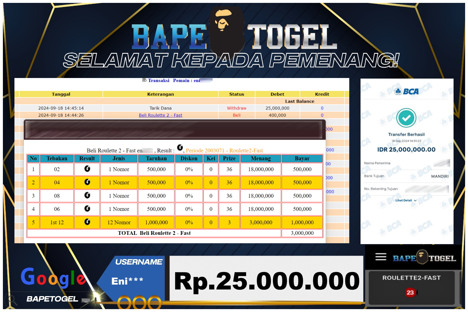 BAPETOGEL