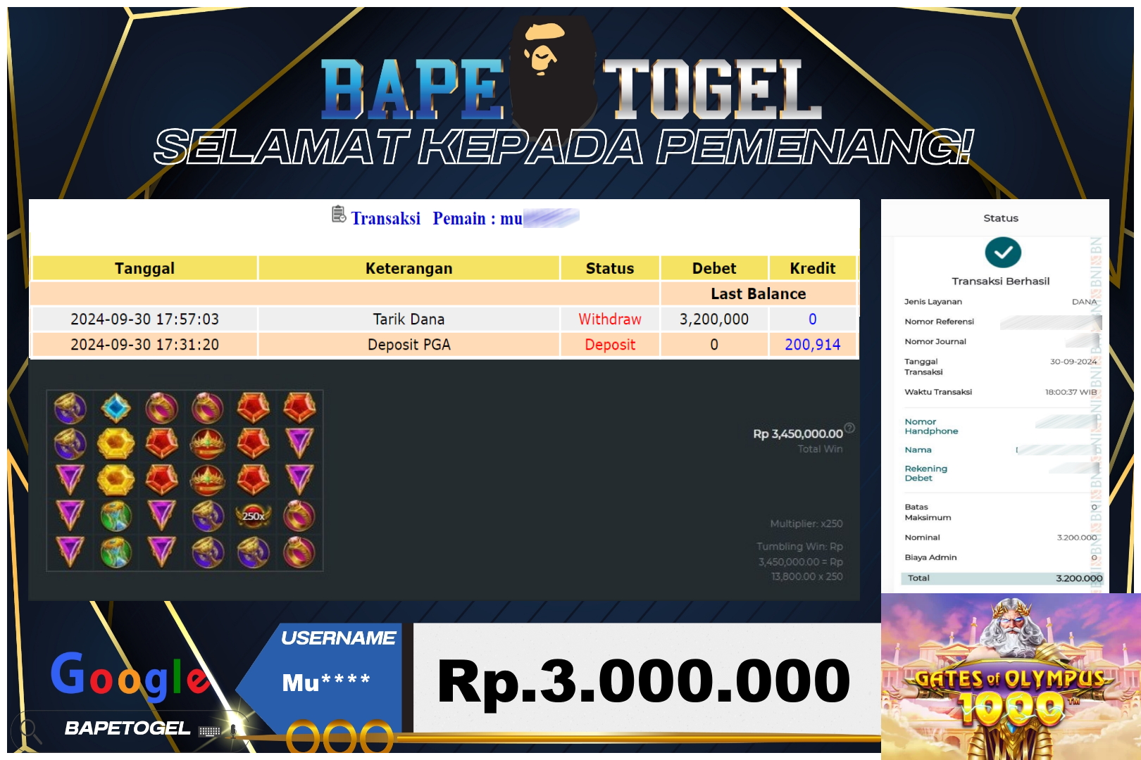 BAPETOGEL