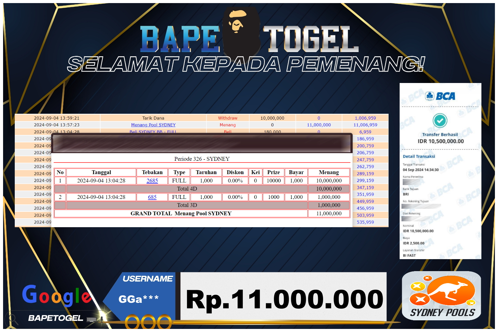 BAPETOGEL