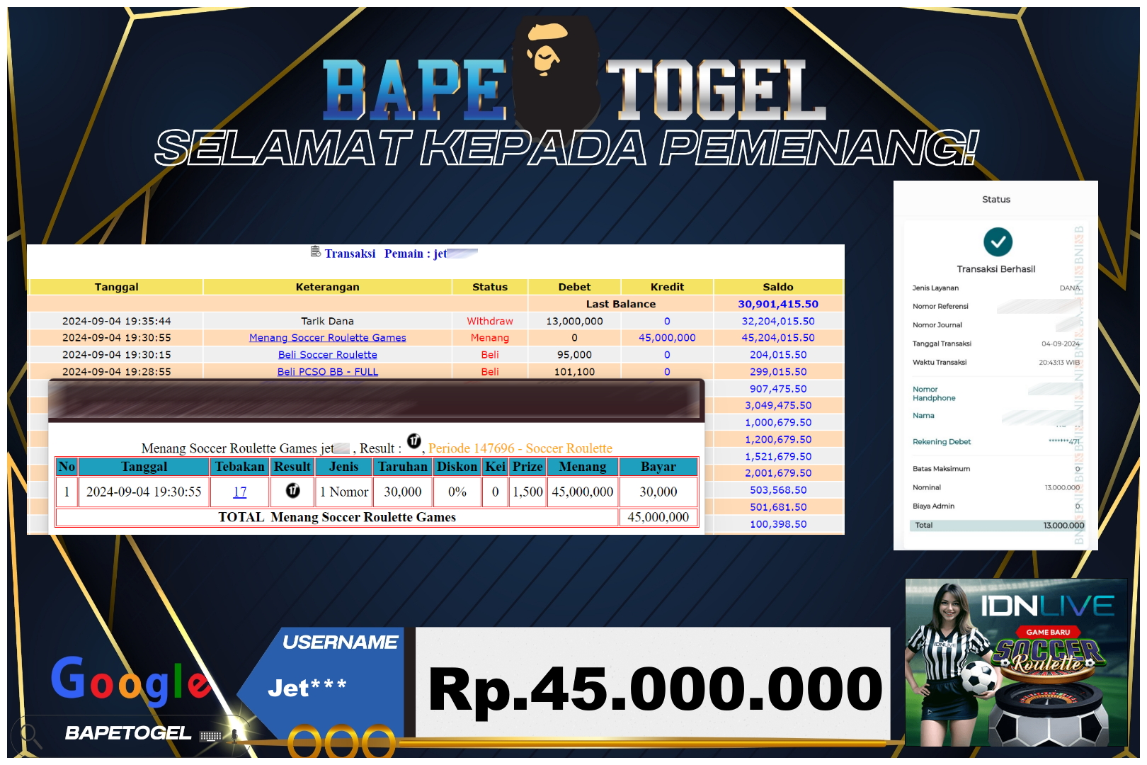BAPETOGEL