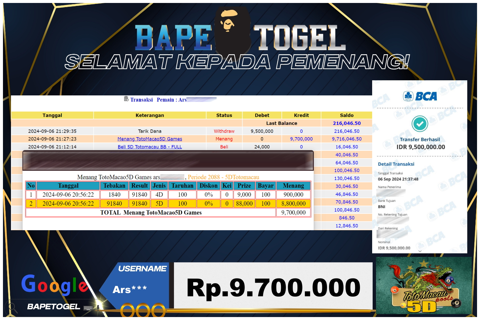 BAPETOGEL