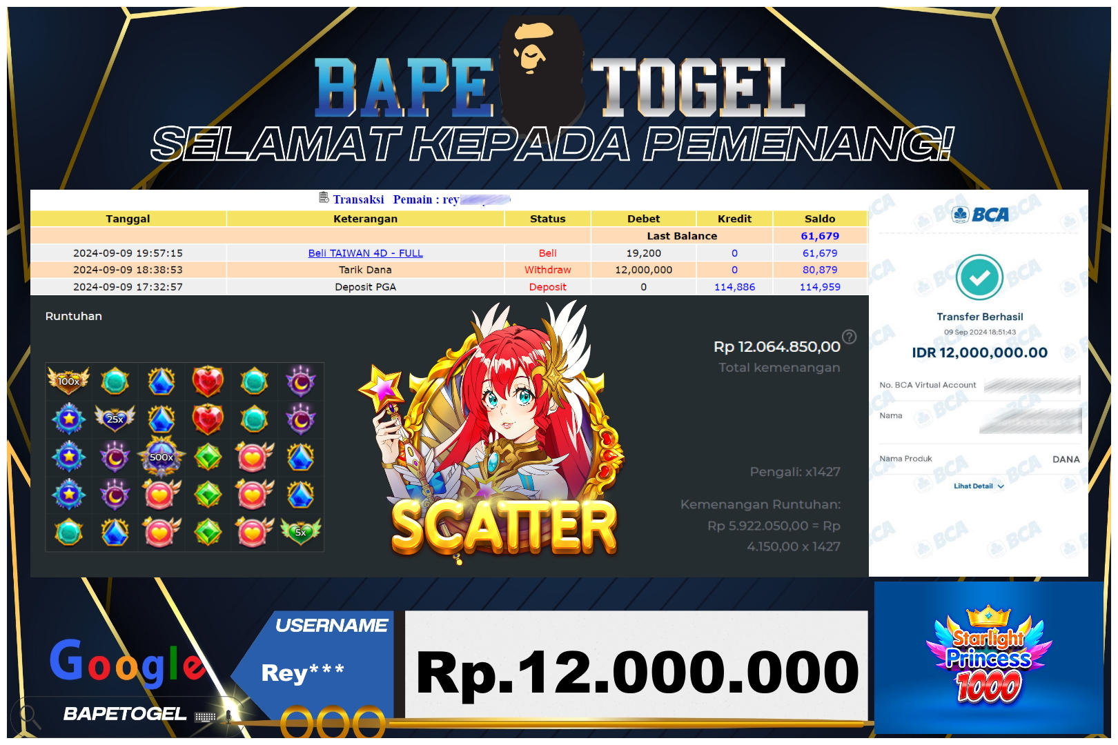 BAPETOGEL