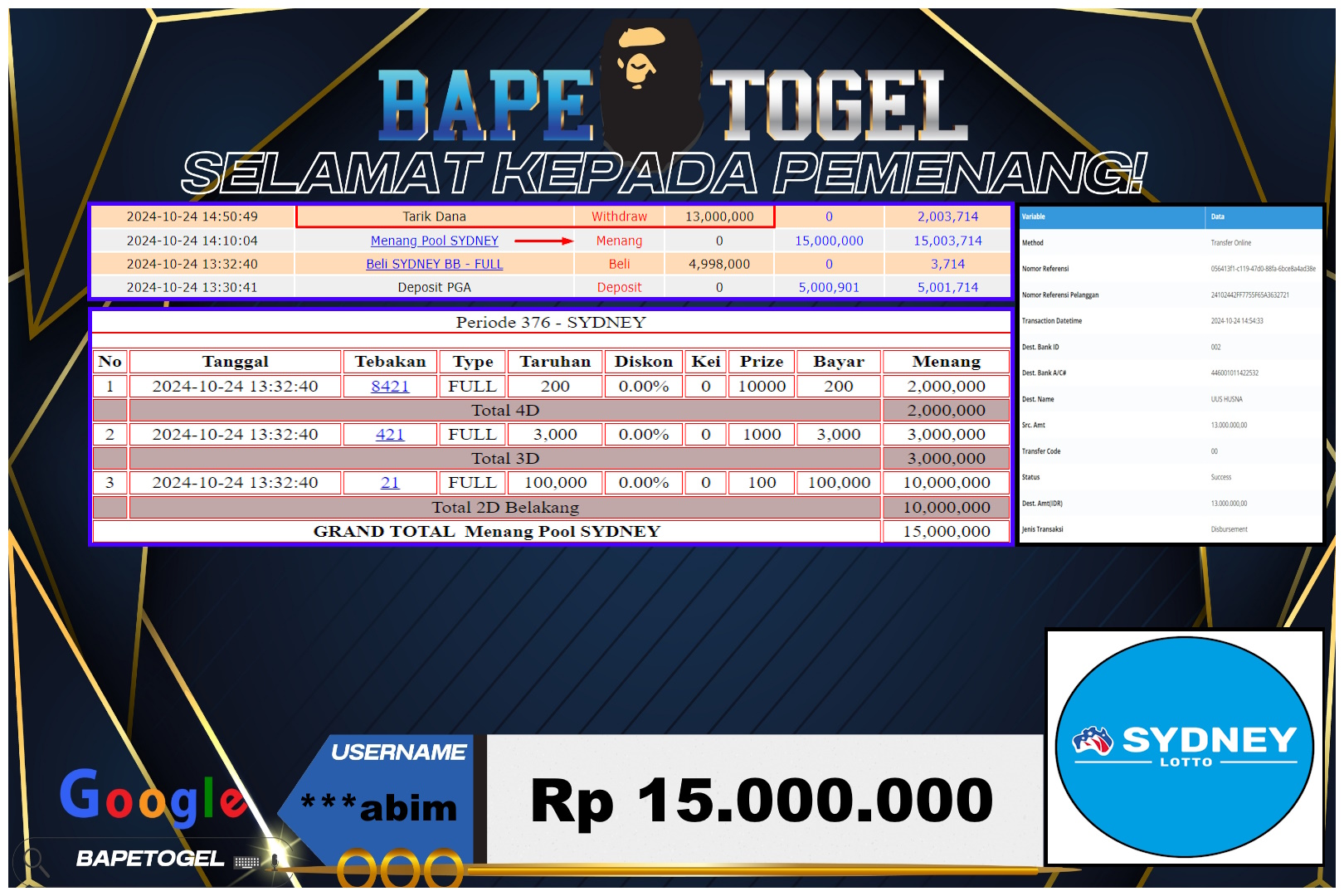 BAPETOGEL