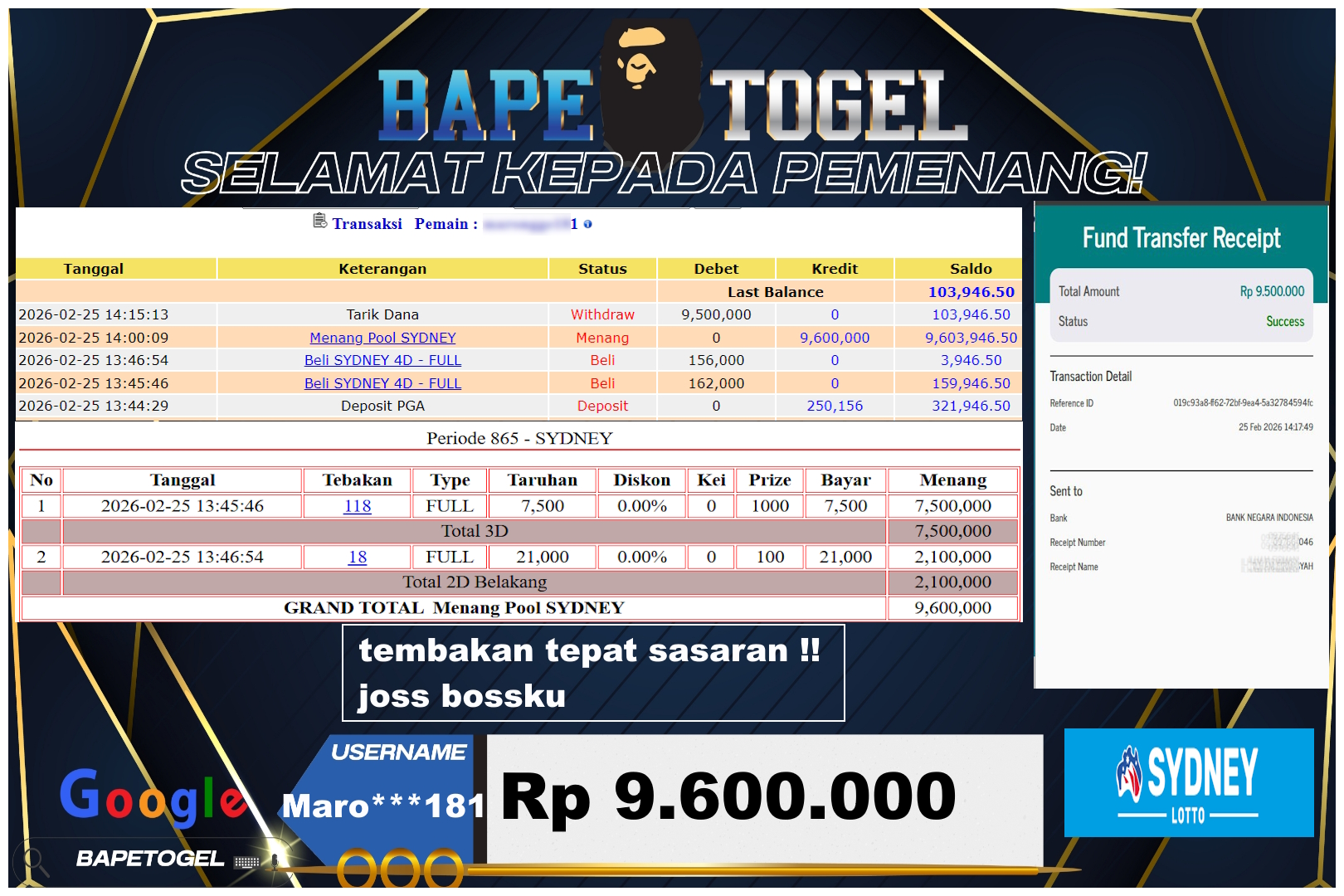 BAPETOGEL