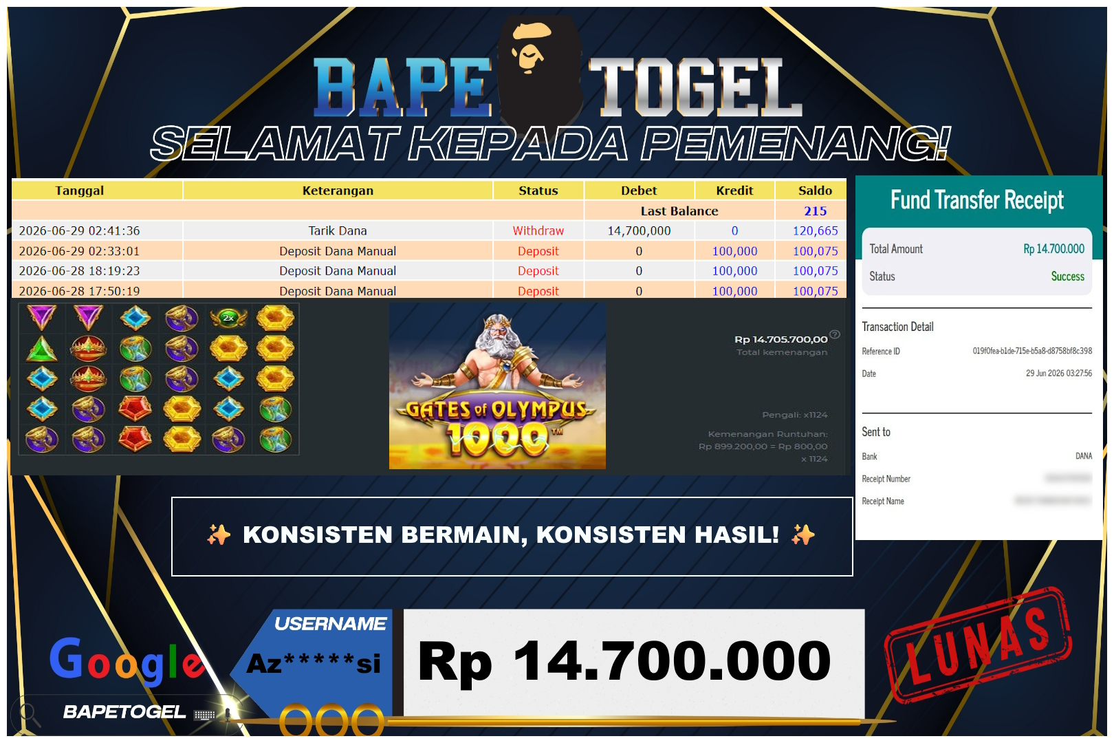 BAPETOGEL
