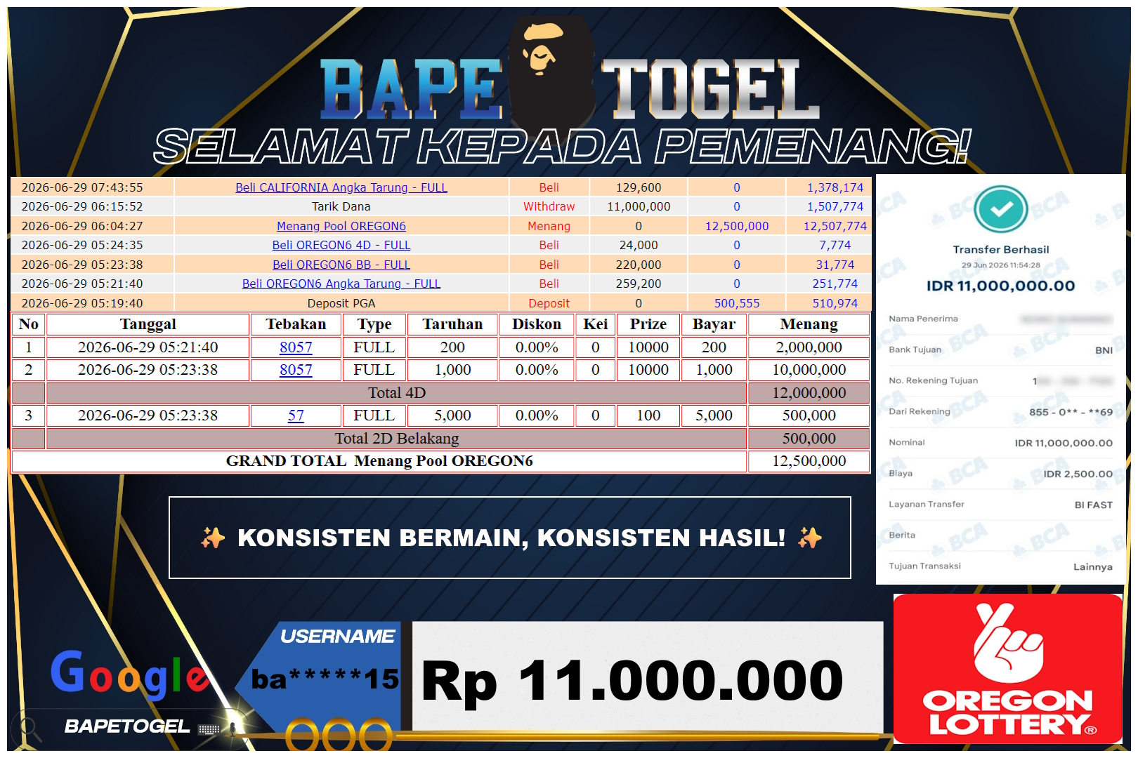 BAPETOGEL