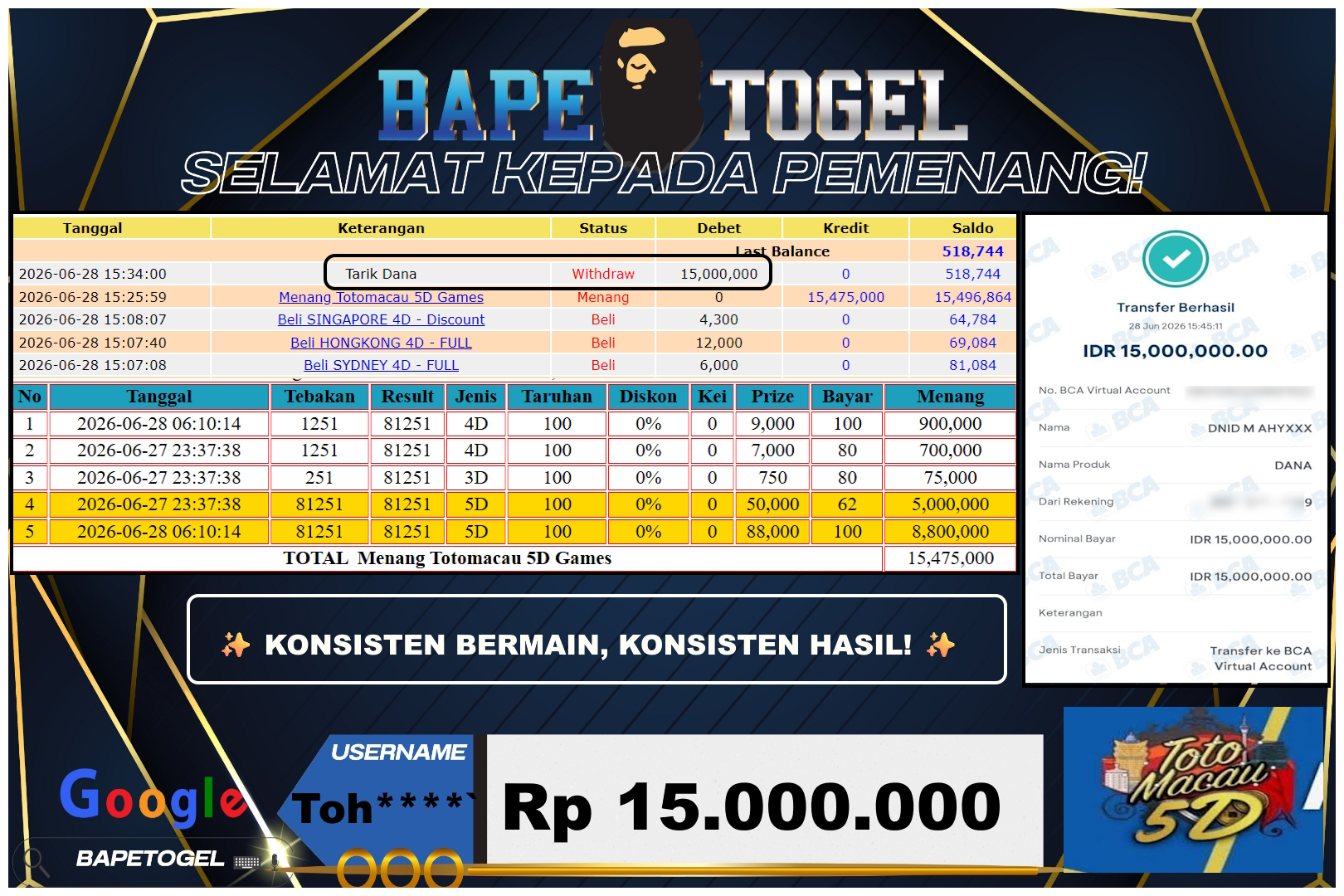 BAPETOGEL