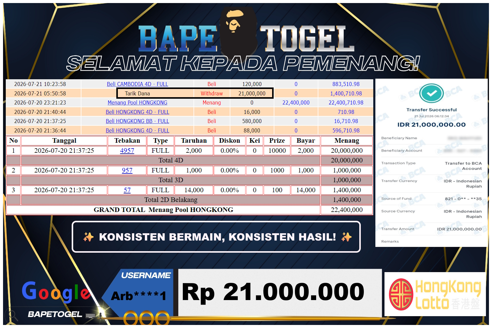 BAPETOGEL