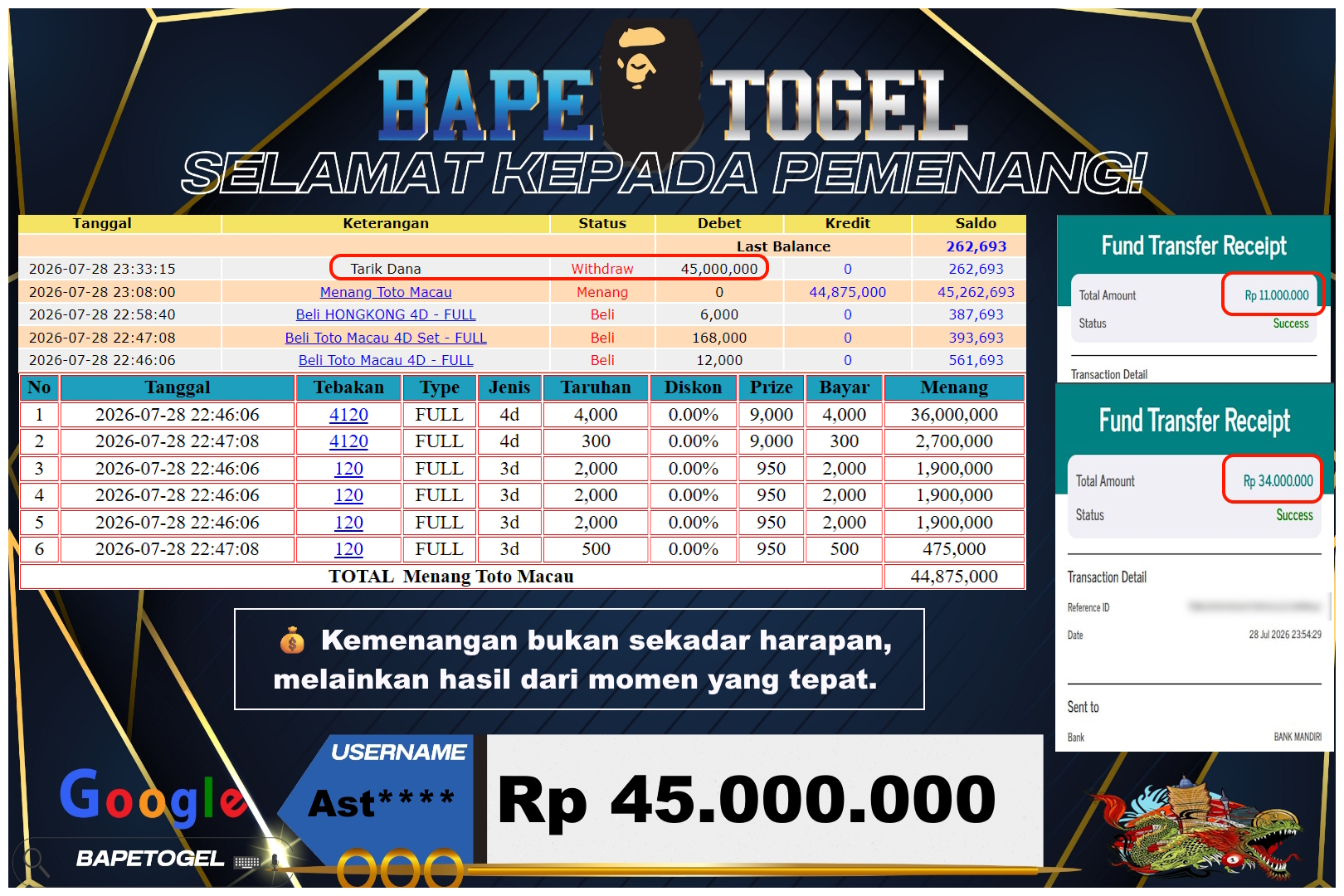BAPETOGEL