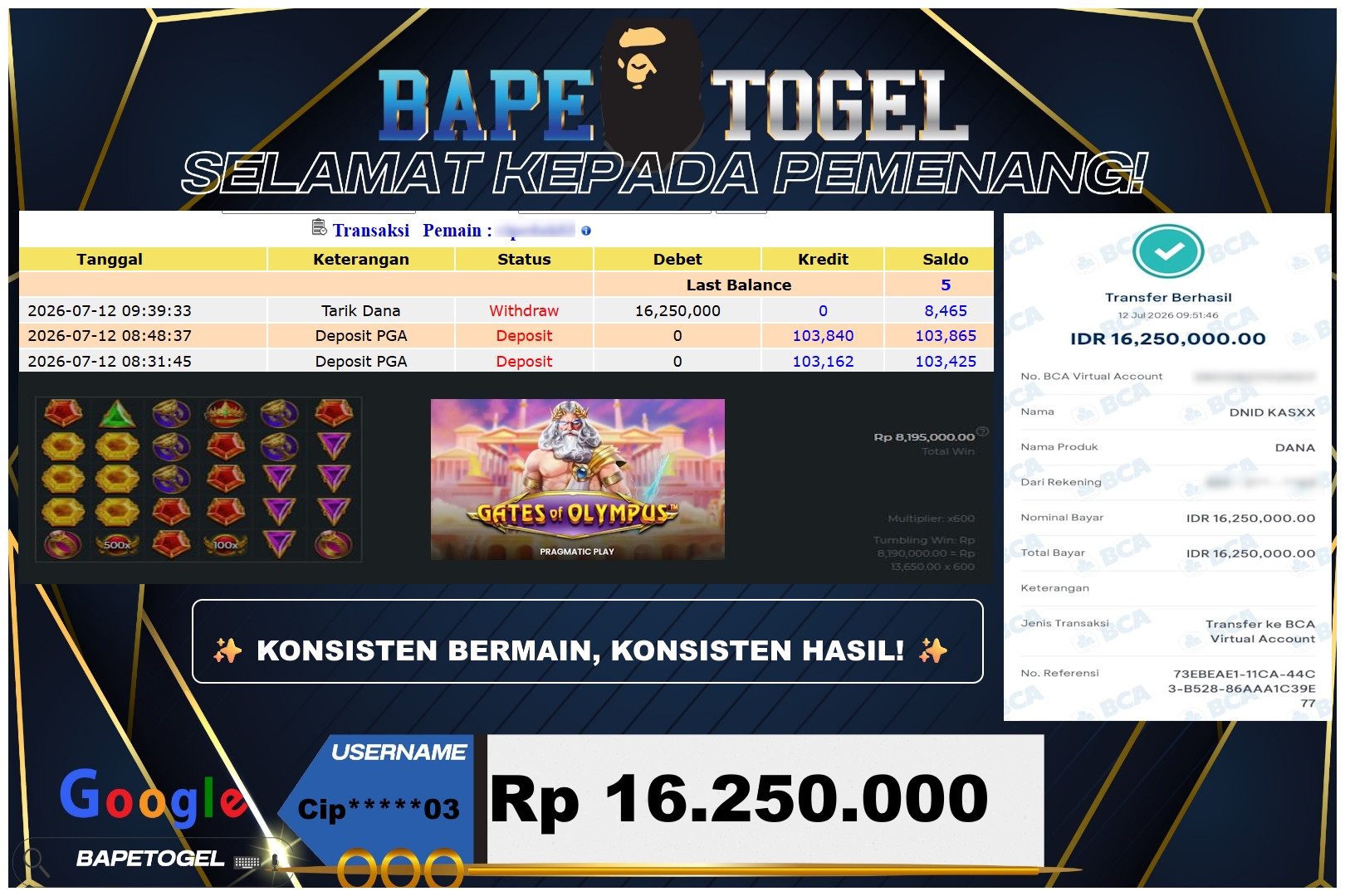 BAPETOGEL