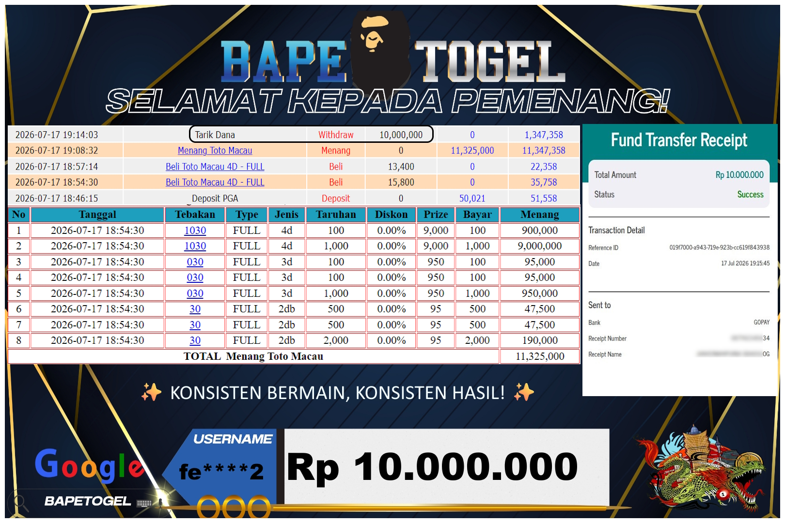 BAPETOGEL