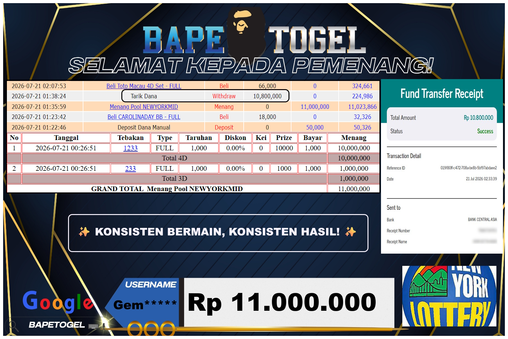 BAPETOGEL