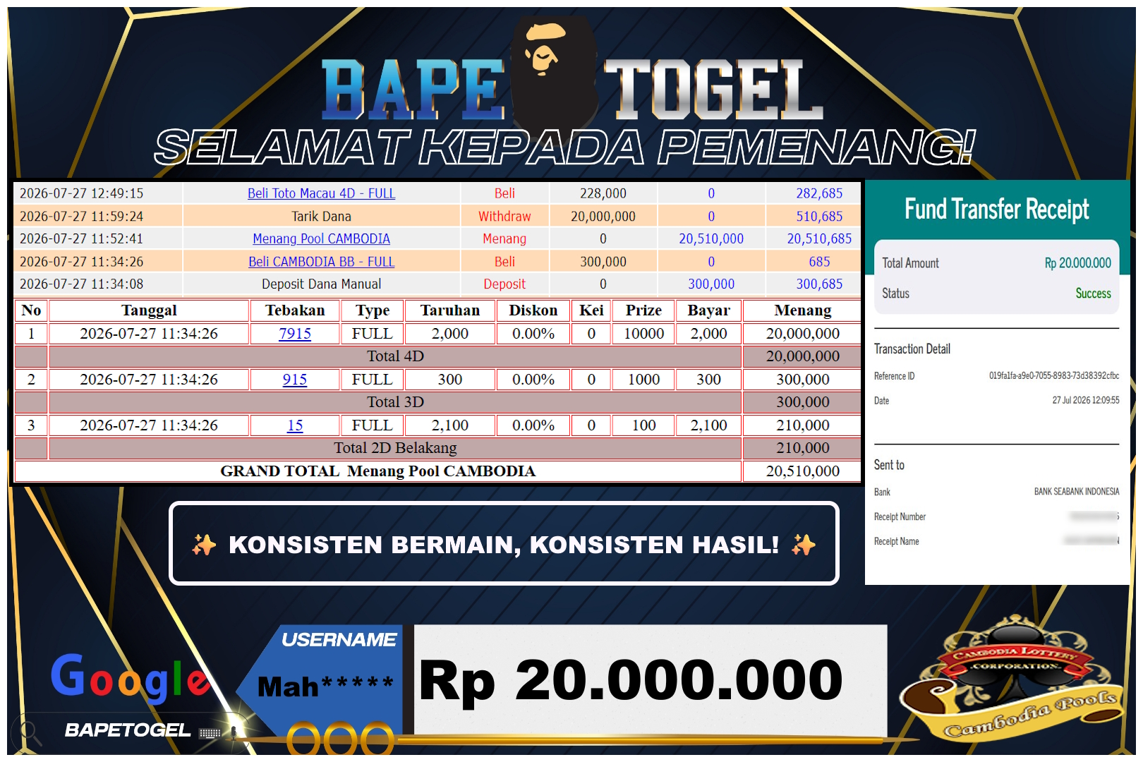 BAPETOGEL