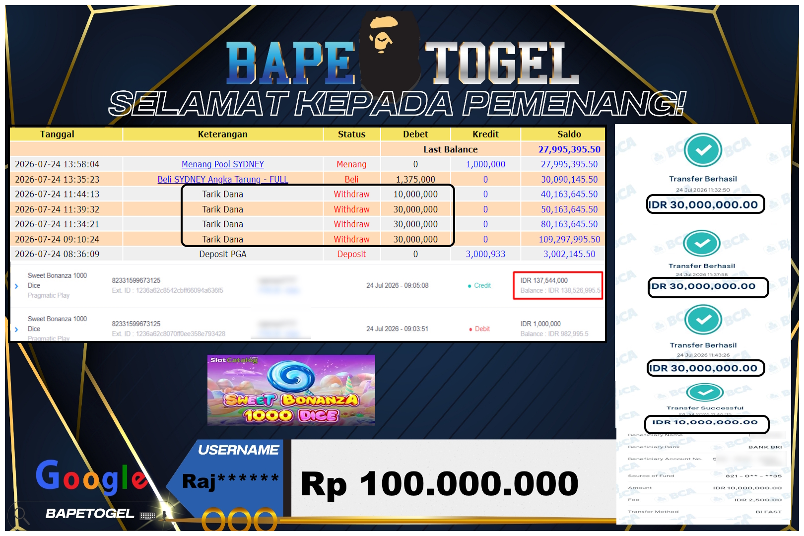 BAPETOGEL