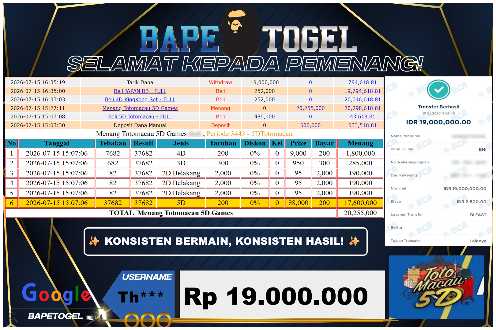 BAPETOGEL