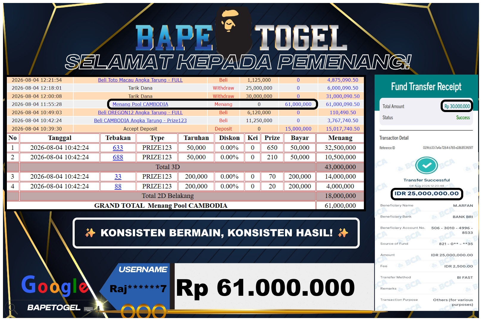 BAPETOGEL