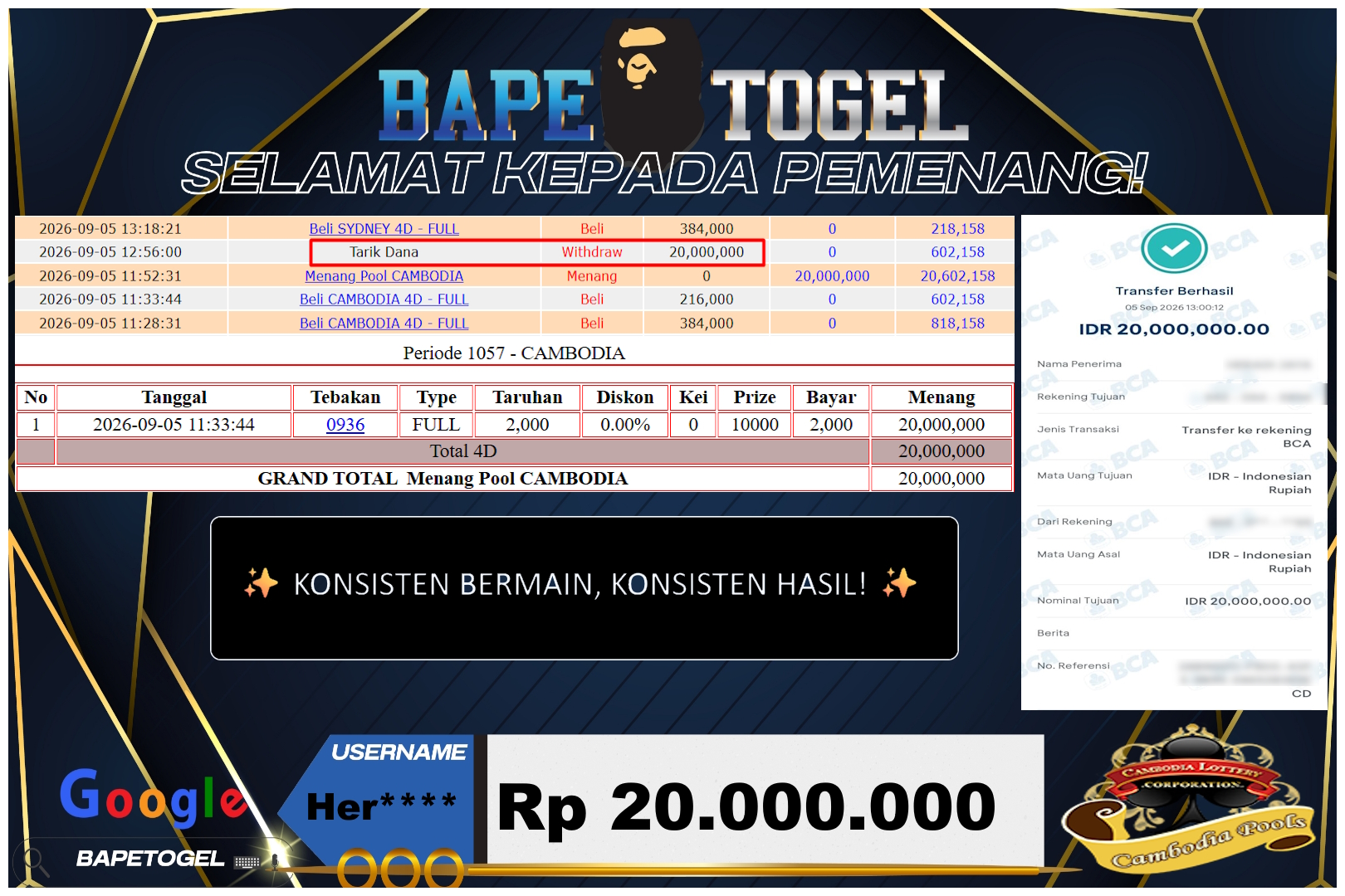BAPETOGEL